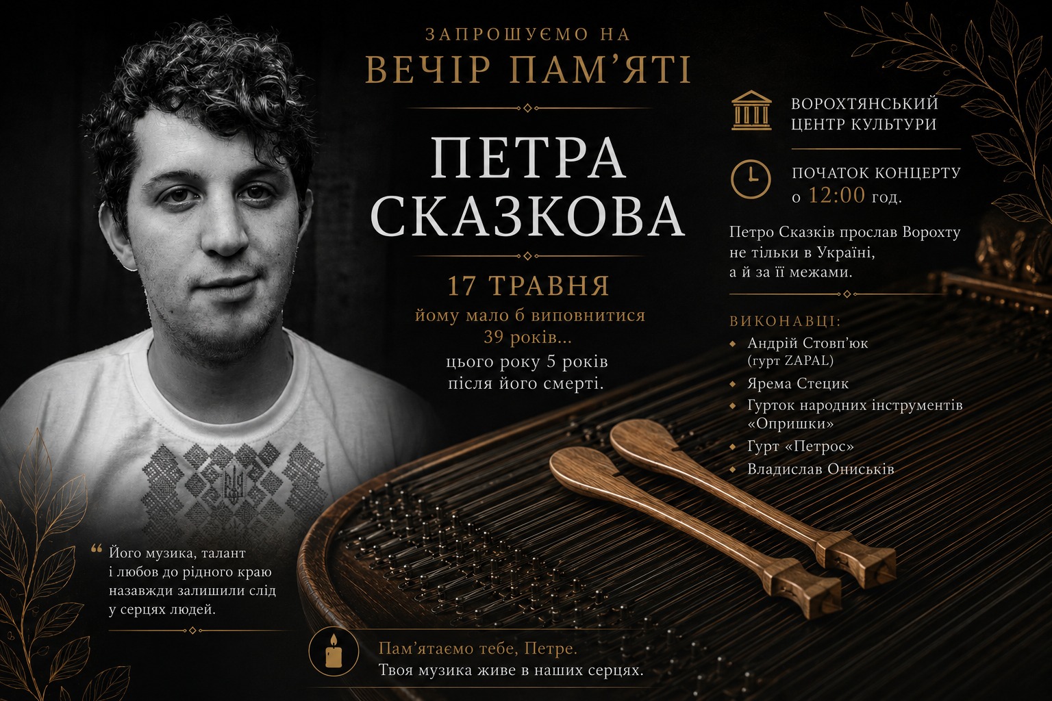 Вечір пам’яті Петра Сказкова у Ворохті