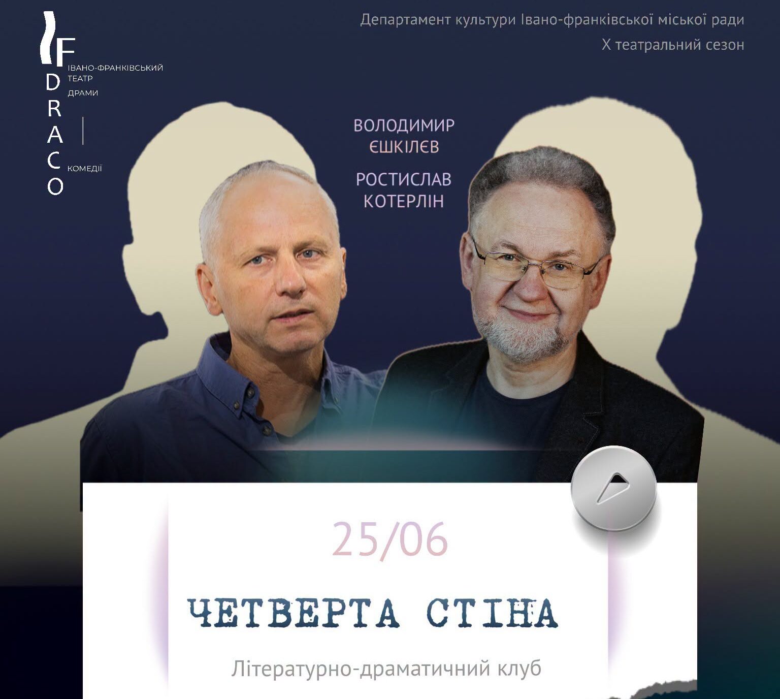 Транзитність і лімінальність сценічного дійства